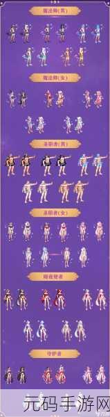 DNF手游跨区联动新动向,2023年版本更新与活动预告
