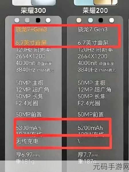 深度解析,华三 er3200g3 与 ge3200 的显著差异