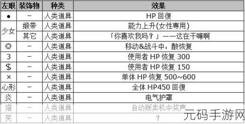 玩转红球4,全面攻略助你轻松通关