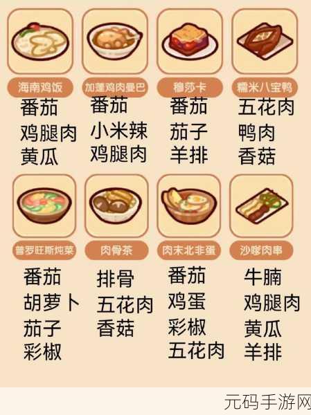手游资讯，揭秘我的休闲时光隐藏菜谱大全，探索游戏新乐趣
