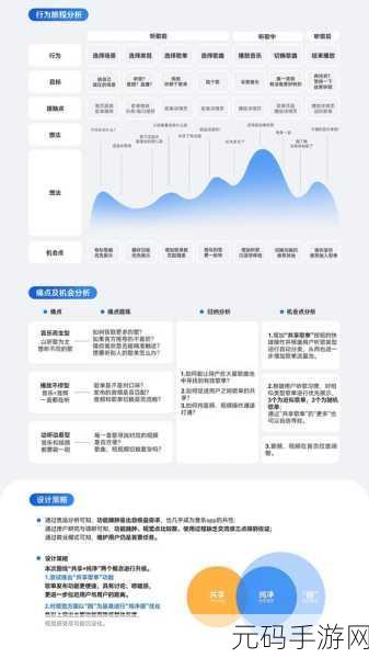 探索，ASPOSELINUX 对多用户的支持情况