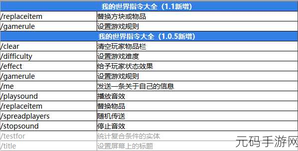 手游资讯指令,探索王牌战士中李正宇的强大技能和战术用法