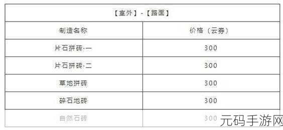江湖家宅材料获取秘籍,手游资讯全解析