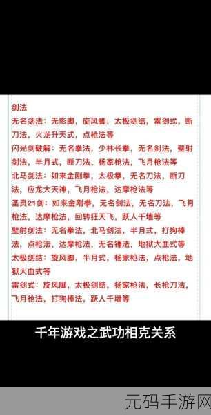 动物江湖武学新解,揭秘武功属性克制关系,打造你的江湖传奇