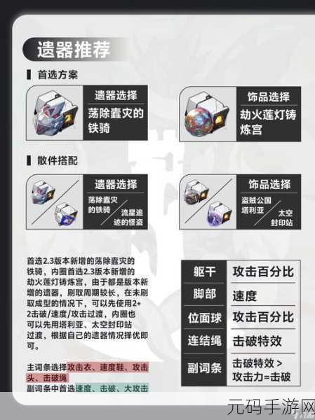手游资讯,崩坏,星穹铁道希露瓦遗器搭配攻略深度解析