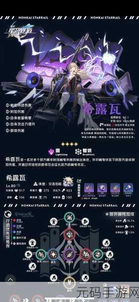 手游资讯,崩坏,星穹铁道希露瓦遗器搭配攻略深度解析