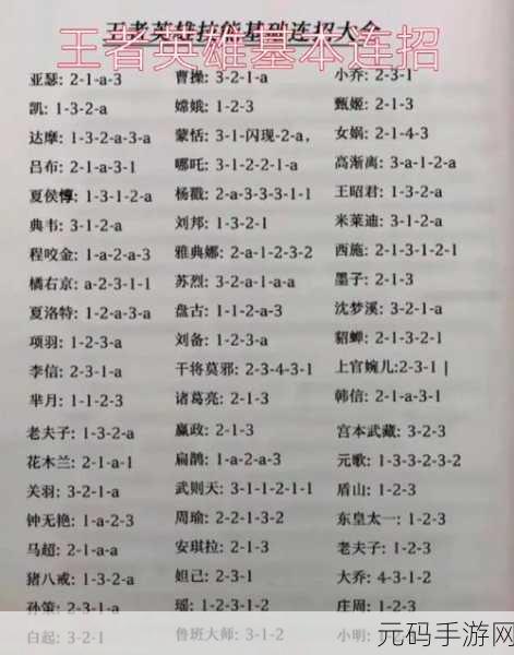 王者荣耀大司命连招技巧全解析，国服大神的实战攻略