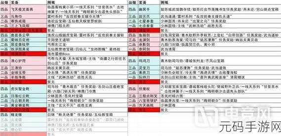 逸剑风云决比武招亲支线任务全攻略