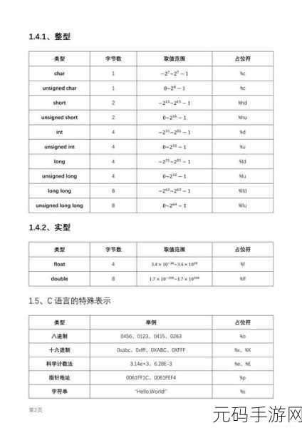 掌握 C 类型推导调试与维护的秘诀
