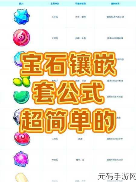 梦幻西游手游须弥海宝石搭配全攻略