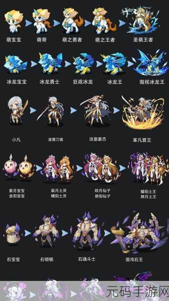 洛克王国复原魔方活动全攻略,解锁飞天方方超进化资格