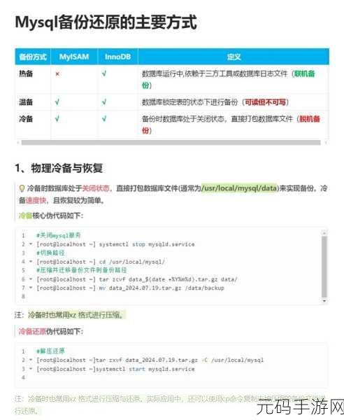 掌握 SQL Following 数据恢复秘籍,不再迷茫!