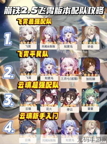 崩坏,星穹铁道亦师亦友阵法速破攻略深度解析与手游资讯速递
