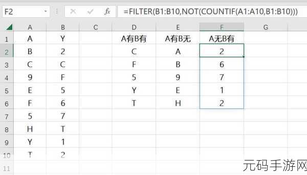 掌握 Excel COUNTIF 函数，轻松实现数据精准对比