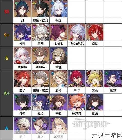 崩坏,星穹铁道虎克组队推荐与新手攻略