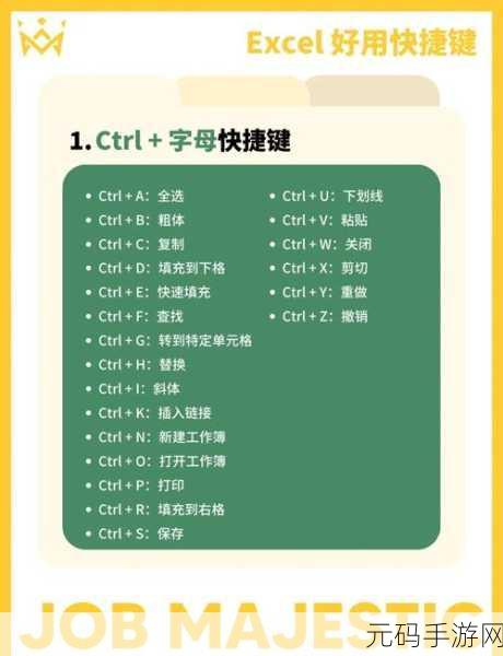 Excel 行列乾坤大挪移,巧妙对调秘籍