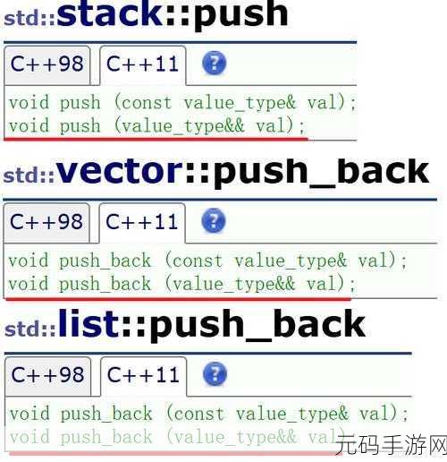 C++ 右值引用与移动语义的精妙融合之道