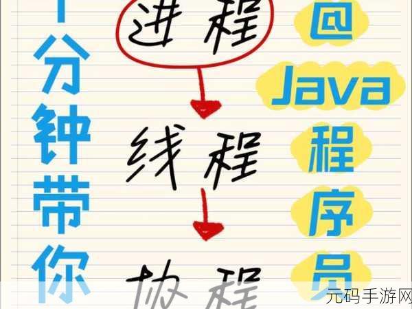 掌握 Java HBase 多线程处理的关键技巧