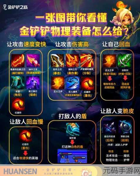 一刀传世矿石分配全攻略,助你打造顶级装备