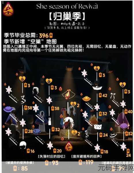 光遇筑巢季毕业全攻略,时间、蜡烛与跑图指南