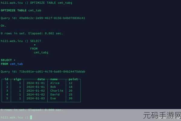 探秘 ClickHouse 数据库的数据字段精妙设计之道