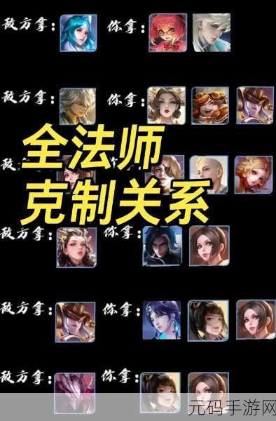 元素方尖属性克制机制全面解析