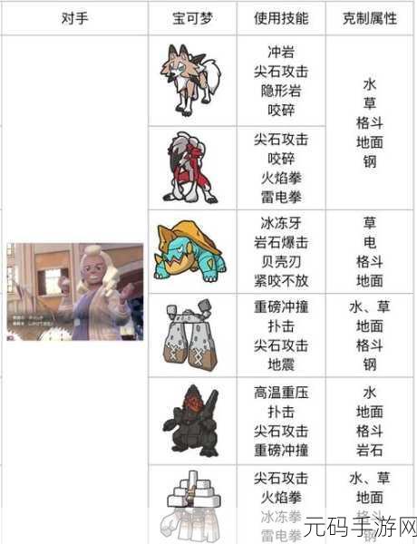宝可梦朱紫孵蛋机制介绍及流程详解
