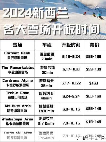 滑雪大冒险,全新高难度滑雪路线挑战版本震撼发布