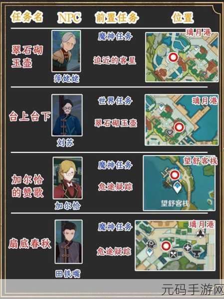 原神世界任务古老的颜色攻略（三）深度解析与最新进展