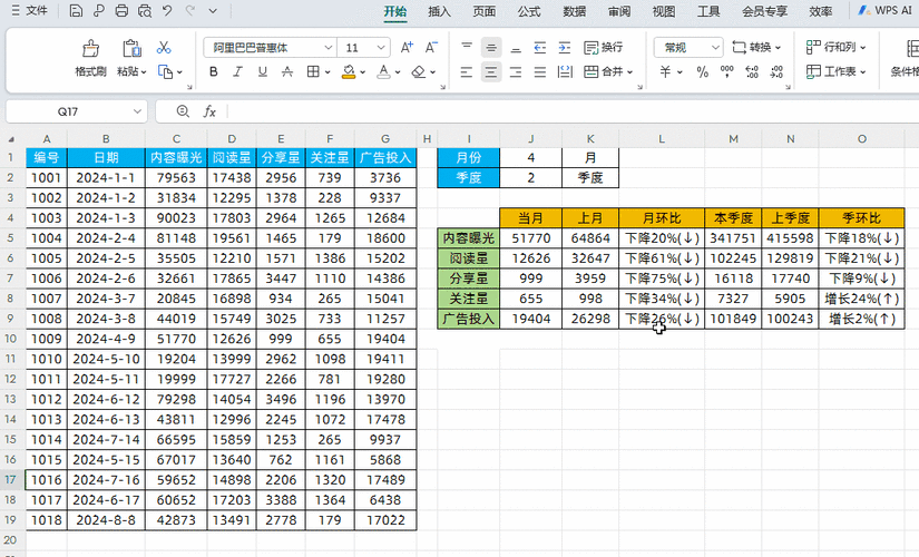 轻松掌握 Excel 自动汇总数据的秘籍