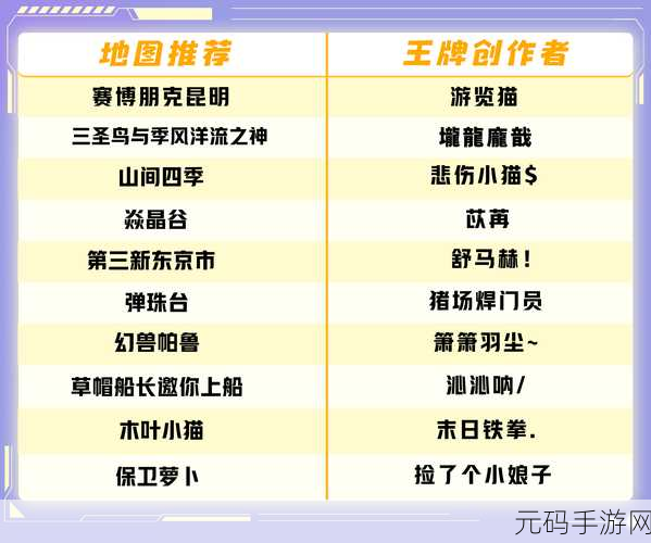 王牌竞速国际服充值教程,如何便宜又安全地充值