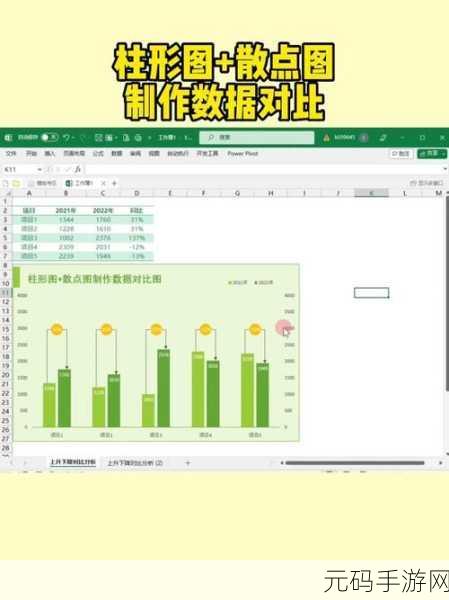 轻松掌握 Excel 散点图制作秘籍