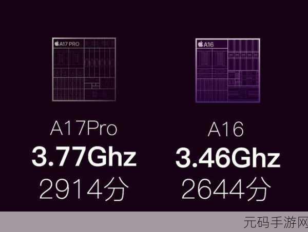 深度解析 Android NDK 性能之谜