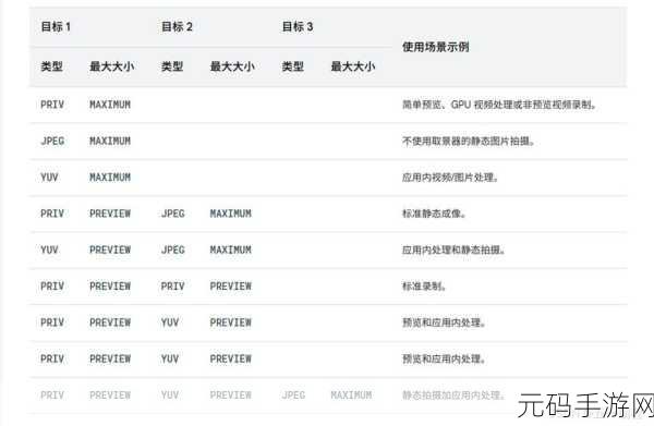 深度解析 Android NDK 性能之谜