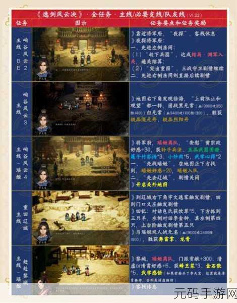 逸剑风云决朱砂获取全攻略