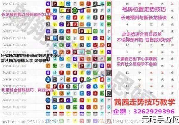 全球行动反抗军草原狼玩法揭秘,高效上分技巧攻略