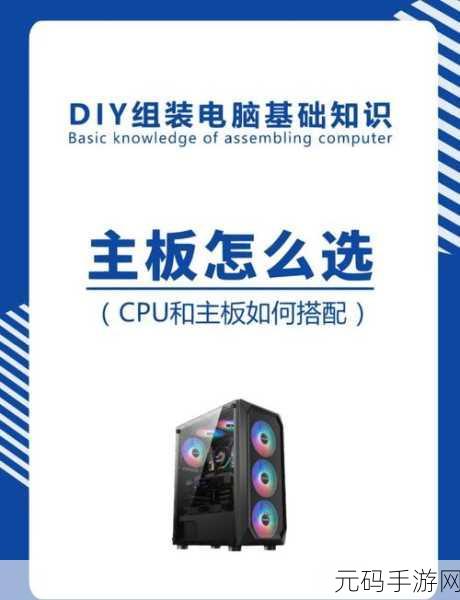 网上组装电脑秘籍,零件挑选与安装全攻略