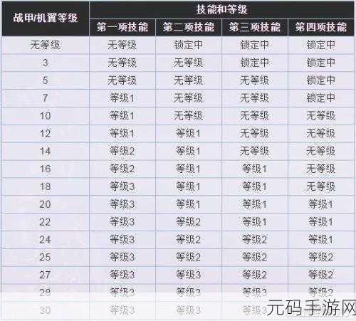 活侠传铁臂神拳属性效果全解析