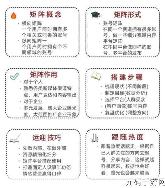 探秘数据库云服务,如何铸就数据可靠性的坚固堡垒