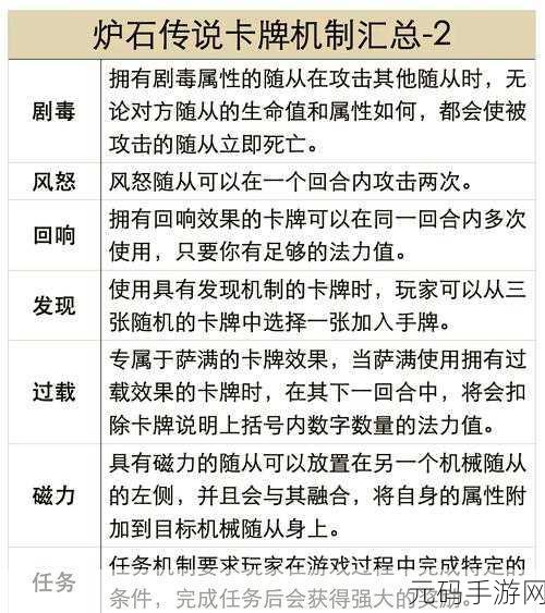 炉石传说新版本震撼来袭,贫瘠之地的锤炼卡牌全解析