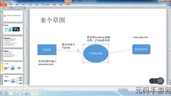 解锁 Go 语言网络编程高效通信的秘籍