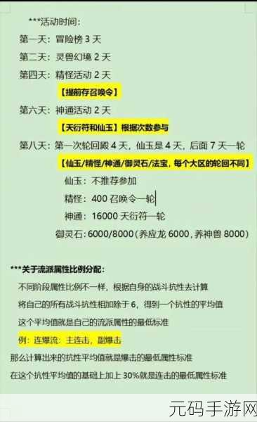 寻道大千轮回秘境空仓流玩法深度解析