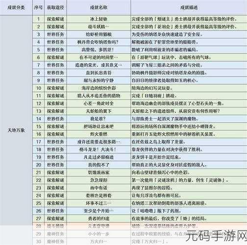 原神疾雷攻逐任务全面攻略,解锁挑战,赢取丰厚奖励