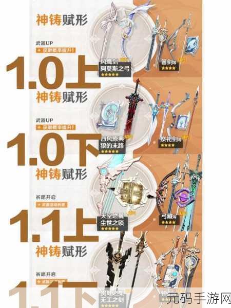 原神12武器UP池神铸赋形斫峰之刃深度解析,玩家必备指南