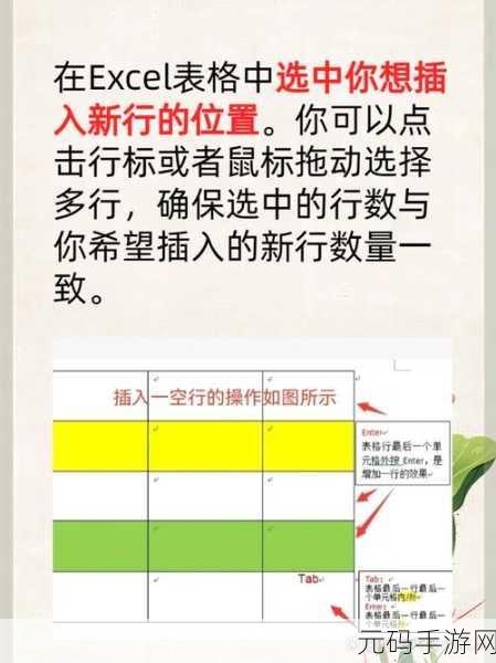 掌握 Excel 平均分布行与列的秘诀
