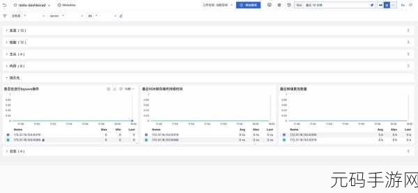 Redis 查询数据调试秘籍大揭秘