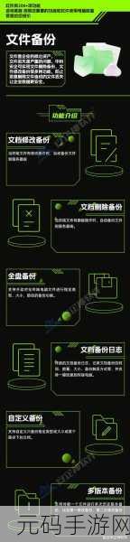 探秘 MemSQL 数据库,筑牢数据安全的坚固防线