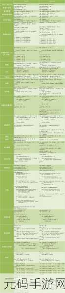 Kotlin 迭代器模式，关键要点与实战指南