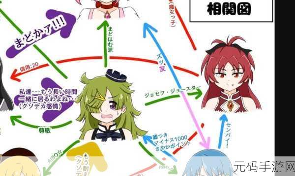 魔法纪录新手入门教学攻略大全