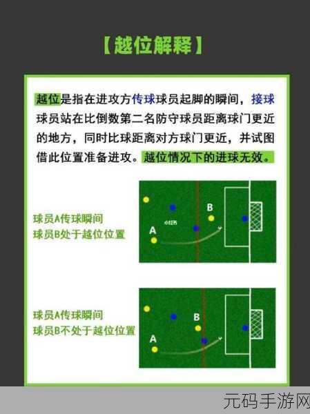 梦幻足球联盟任意球技巧深度解析，助你赛场称雄